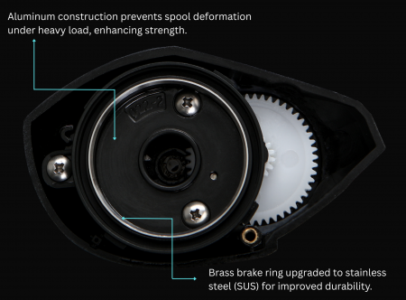 SOPORTE DE RODAMIENTO DE CARRETE MEJORADO